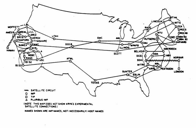 Karta över Arpanet, internets föregångare 1977