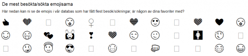 Emoji.se på Windows 7
